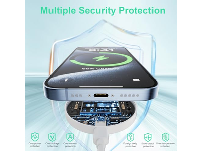 2-pack magnetische draadloze oplader van 15 W