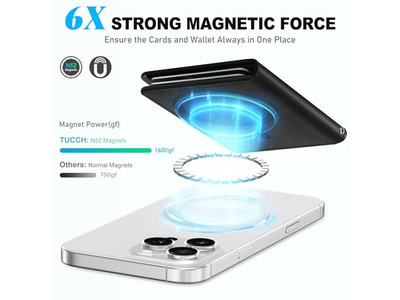 Magnetische telefoonportemonnee met 6 kaarthouders RFID-blokkering Zwart