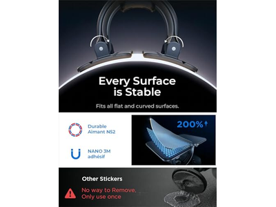 MagSafe autohouder auto-accessoires voor heren en dames