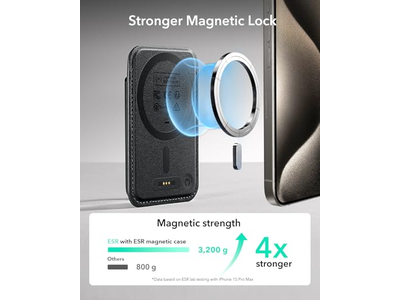 MagSafe Wallet met Zoek mijn functionaliteit