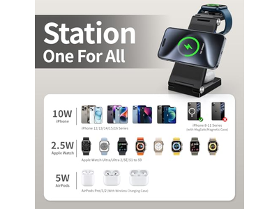 Reizend draadloos snellaadstation