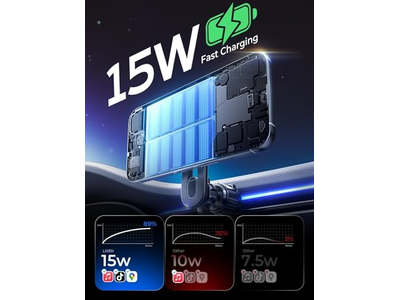 Magnetische draadloze autolader van 15 W