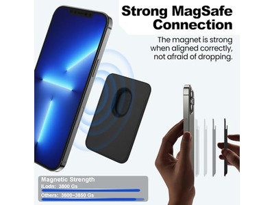 Magnetische portemonnee, 2 stuks, compatibel met MagSafe voor iPhone-kaarthouder