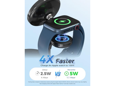 3-in-1 draadloos laadstation voor Apple MagSafe-oplader