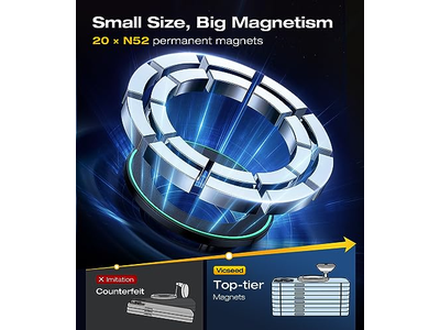 360 draaibare autotelefoonhouder