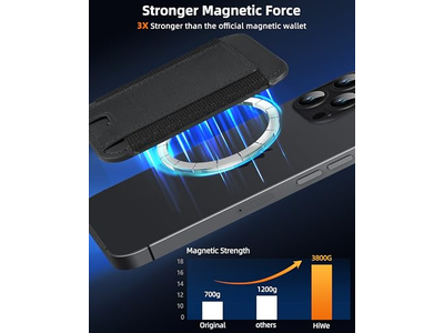 Anti-verloren Mag-Safe portemonnee met Find My RFID lederen magnetische 5 kaarten