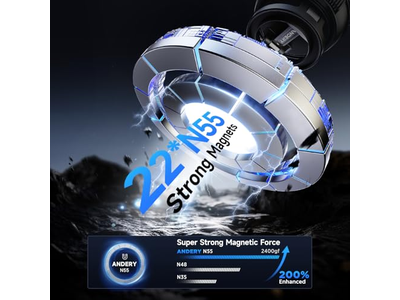 Autotelefoonhouder met sterke zuigkracht en magnetische houder 360 graden verstelbaar