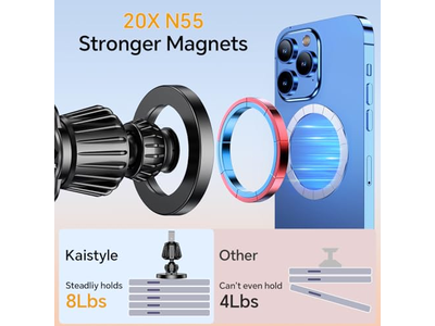 Mobiele telefoonhouders voor uw auto-accessoires