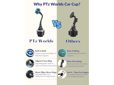 Bekerhouder Telefoonhouder Magnetisch