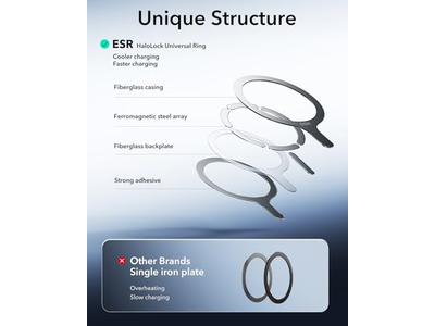 ESR voor MagSafe-sticker, MagSafe-ringmagneet