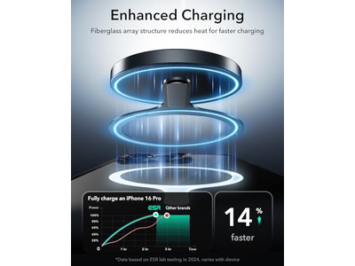 ESR voor MagSafe-sticker, MagSafe-ringmagneet