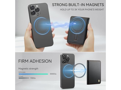 Magnetische kaarthouder RFID-blokkerende PU lederen minimalistische telefoonportemonnee