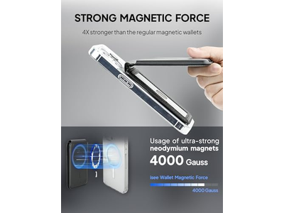 Magnetische kaarthouder portemonnee met verstelbare standaard voor iPhone met plaats voor 5