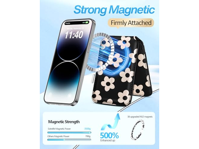 Magnetische opvouwbare kaarthouder portemonnee voor telefoons RFID-blokkering 4 kaarten F