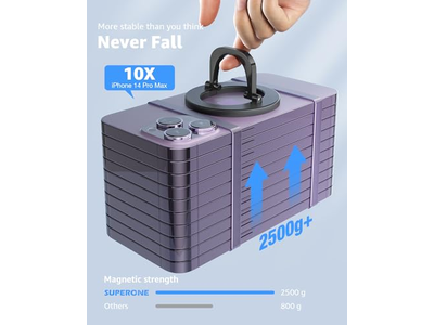 Magnetische telefoongreep en ringhouder compatibel met MagSafe-accessoire