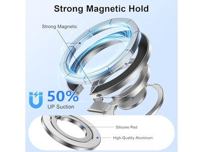 Magnetische telefoongreepstandaard met dubbelzijdige houder en standaard