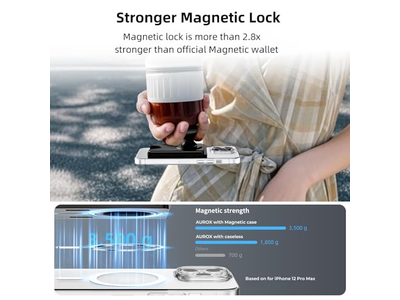 Magnetische telefoongreep Portemonneestandaard Uitbreidbaar en inklapbaar Wit