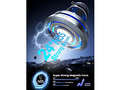 Magnetische telefoonhouder Autotelefoonhouder voor Magsafe