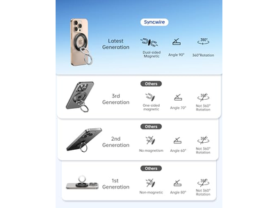 Magnetische telefoonhouder met 360 graden rotatie en dubbelzijdige grip