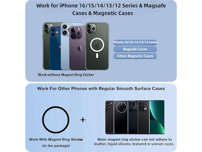 Magnetische telefoonringhouder voor MagSafe Verstelbare handgreepstandaard Verwijderbaar