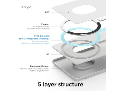 Magnetische portemonnee-kaarthouder voor twee kaarten Compatibel met MagSafe