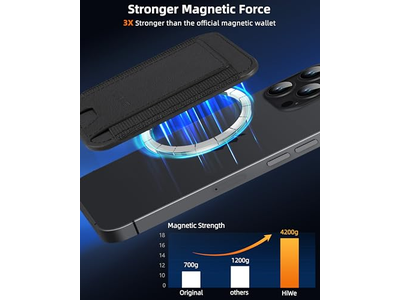 Magnetische portemonnee voor iPhone 7 Kaarthouder Leer Minimalistisch RFID Zw