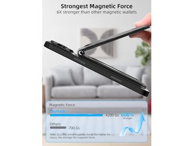 Magnetische portemonnee voor iPhone met Find My 6-kaarthouder RFID-blokkering