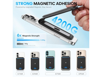 Magnetische portemonnee voor MagSafe echt leer 6 kaarthouders RFID Blo