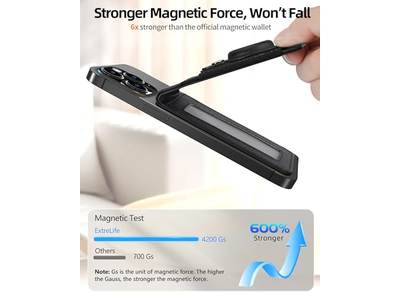 Magnetische portemonneestandaard met Airtag-houder ID-venster 4 kaartsleuven RFI