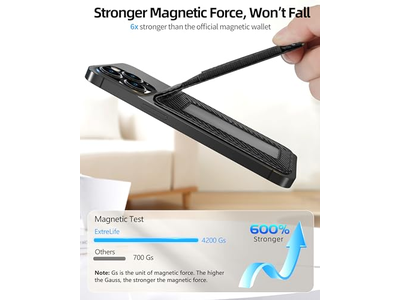 Magnetische portemonneestandaard met ID-venster en 4 kaartsleuven RFID-blokkering