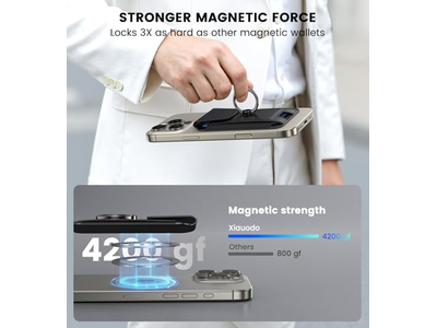 Magnetische portemonnee met verstelbare 360 graden ring en RFID-blokkeerklep