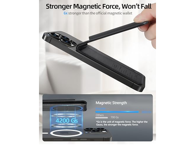 Magnetische portemonnee met verstelbare standaard 3 kaartsleuven Veganistisch leer Zw