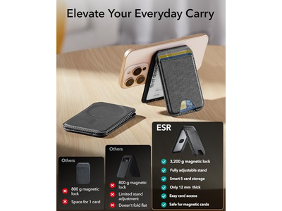 Magnetische portemonnee met verstelbare standaard voor iPhone 5 kaarthouder zwart