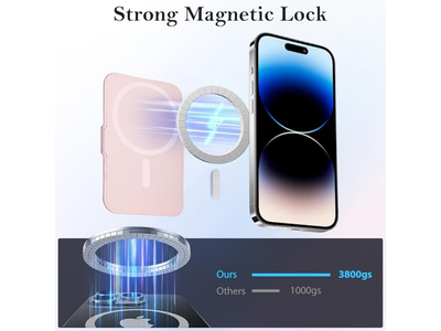 Magnetische portemonnee met kaarthouder voor Magsafe-compatibele telefoons - Roze