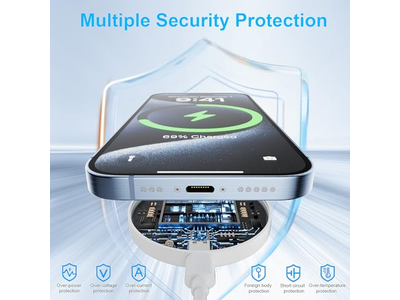 Magnetische draadloze oplader, snellaadpad