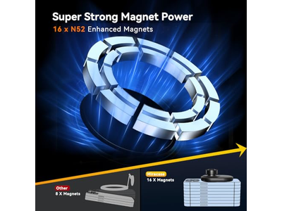 Magsafe Autohouder Oplader 15W Snel opladen