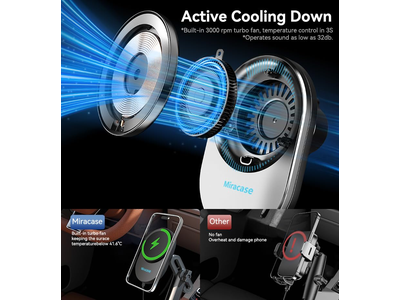 Magsafe Autohouder Oplader 15W Snel opladen