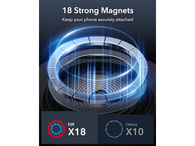 MagSafe autohouder voor Magsafe autolader