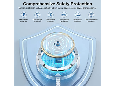 MagSafe-oplader Magnetisch draadloos oplaadpad