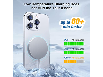 MagSafe-oplader Magnetisch draadloos oplaadpad