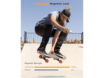 MagSafe telefoongreep en standaard met vingerlus 4-in-1 houder