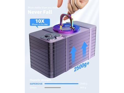 MagSafe Telefoongreep Magnetische Ringhouder met Verstelbare Standaard Kleurf