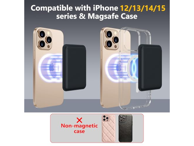 MagSafe Wallet 3-kaarthouder RFID-blokkeerbare slanke magnetische portemonnee - B