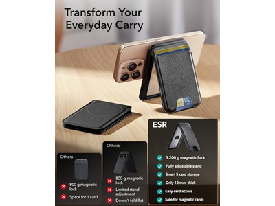 MagSafe Wallet 5-kaarthouder RFID-blokkeerbare slanke verstelbare standaard