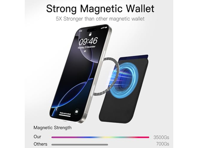 MagSafe Wallet Cheetah Print Patroon Magnetische kaarthouder voor telefoons