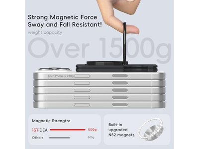 MagSafe Wallet Magnetische Telefoonkaarthouder Slim Hard Case Zwart