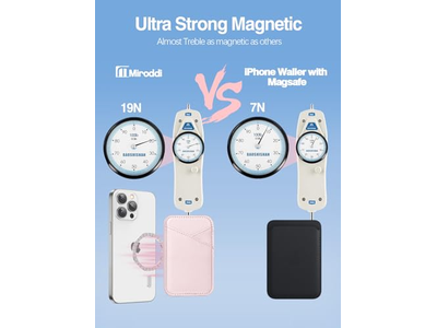 MagSafe Wallet Magnetische portemonnee-kaarthouder