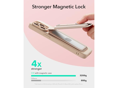 MagSafe-portemonnee met 5 kaarthouders, verstelbare standaard, RFID-blokkering