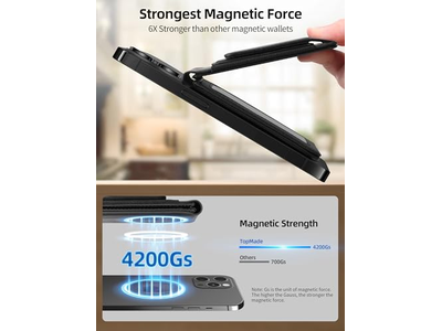 MagSafe Portemonnee met Geldclip Werkt met Find My 8 Kaarthouder Zwart