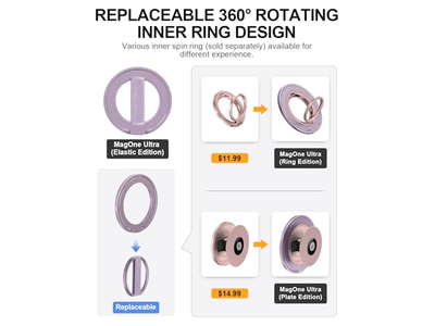 Telefoongreepstandaard met vervangbare vingerlus en magnetische ringhouder